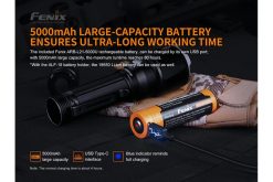Fenix TK22UE Tactical Flashlight - 1600 Lumens Infographic 4