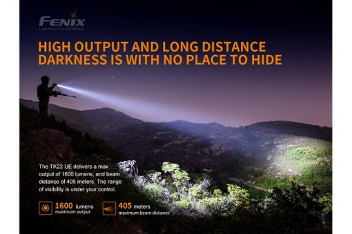 Fenix TK22UE Tactical Flashlight - 1600 Lumens Infographic 11