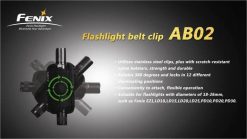 Fenix AB02 Belt Clip Infographic 3