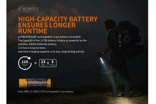Fenix PD36R Flashlight - 1600 Lumens Infographic 5