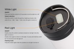 Fenix CL25R Black LED Rechargeable Lantern - 350 Lumens Infographic White and Red Light
