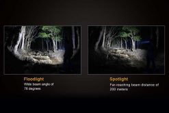 Fenix FD30 LED Focus Flashlight - 900 Lumens Infographic 3