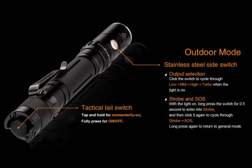 Fenix LD22 LED Flashlight - 300 Lumens Infrographic Outdoor Mode