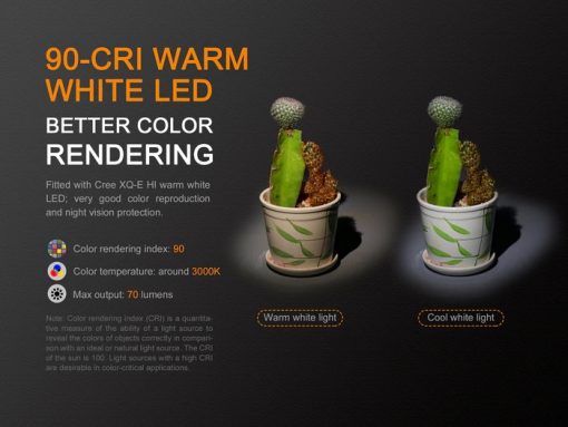 Fenix LD02 V2.0 EDC LED Penlight with UV Lighting - 70 Lumens Infographic 5