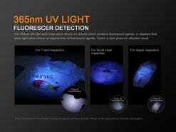 Fenix LD02 V2.0 EDC LED Penlight with UV Lighting - 70 Lumens Infographic 6