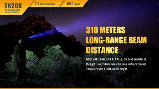 Fenix TK20R Rechargeable LED Tactical Flashlight - 1000 Lumens Infographic 7
