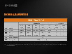 Fenix TK65R Rechargeable LED Flashlight - 3200 Lumens Infographic 7