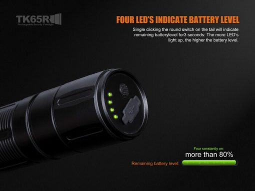 Fenix TK65R Rechargeable LED Flashlight - 3200 Lumens Infographic 1