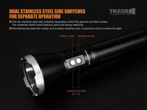 Fenix TK65R Rechargeable LED Flashlight - 3200 Lumens Infographic 3