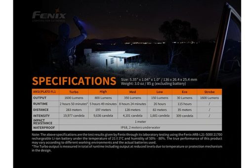 Fenix PD36R Flashlight - 1600 Lumens Infographic 3