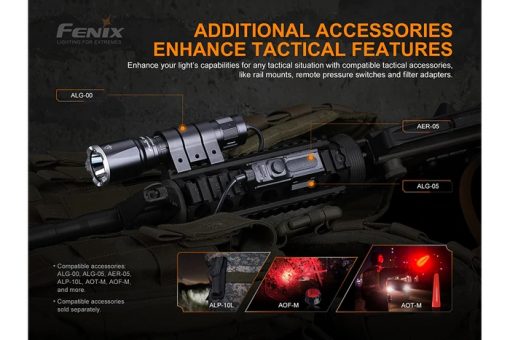 Fenix TK16 V2.0 Tactical Flashlight - 3100 Lumens Infographic 11