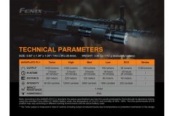 Fenix TK16 V2.0 Tactical Flashlight - 3100 Lumens Infographic 15