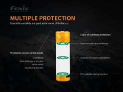 Fenix ARB-L21-5000 Rechargeable Li-ion 21700 Battery - 5000mAh Infographic 2 Protection