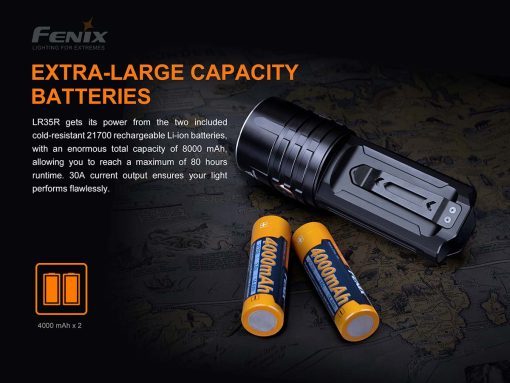 Fenix LR35R Black Flashlight - 10000 Lumens Infographic Battery Capacity