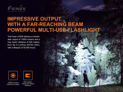 Fenix LR35R Black Flashlight - 10000 Lumens Infographic Output