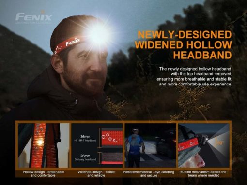 Fenix HL18R-T Rechargable Headlamp - 500 Lumens Infographic Headband