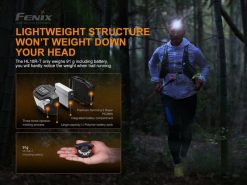 Fenix HL18R-T Rechargable Headlamp - 500 Lumens Infographic Structure