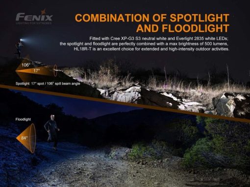 Fenix HL18R-T Rechargable Headlamp - 500 Lumens Infographic Spotlight Floodlight