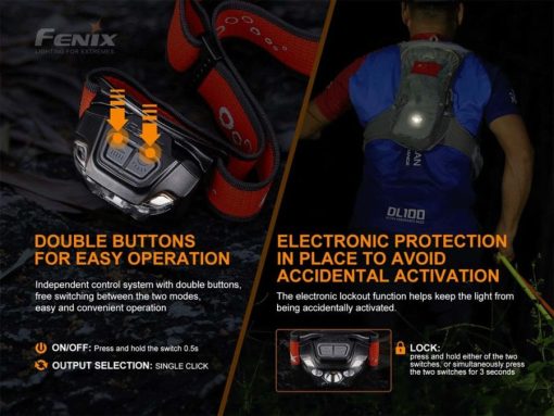 Fenix HL18R-T Rechargable Headlamp - 500 Lumens Infographic Operation
