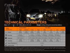 Fenix PD36R TAC Tactical Black Flashlight - 3000 Lumens Infographic Technical Parameters