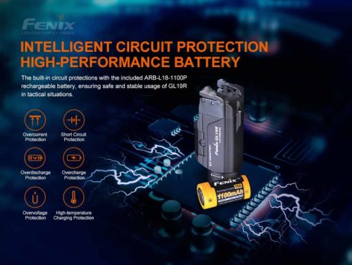 Fenix GL19R Rechargeable Tac Light -1200 Lumens Battery infographic