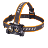 Fenix HM65R Rechargable Headlamp - 1400 Lumens Front Side Band Extended
