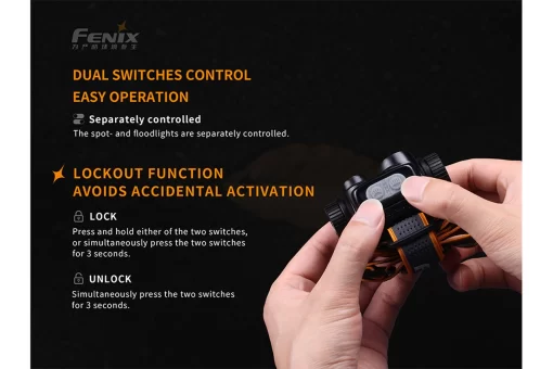 Fenix HM65R Rechargable Headlamp - 1400 Lumens Dual Switches Infographic