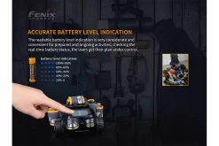 Fenix HM65R Rechargable Headlamp - 1400 Lumens Battery Level Infographic