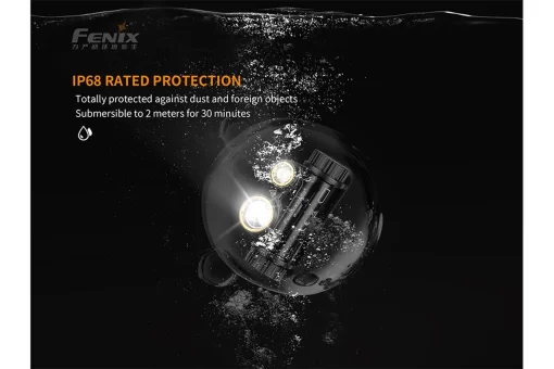 Fenix HM65R Rechargable Headlamp - 1400 Lumens IP68 Rating