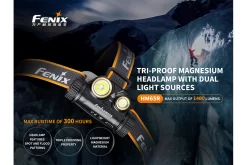 Fenix HM65R Rechargable Headlamp - 1400 Lumens Body Infographic